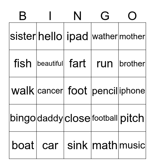 Pauli Hentze Rasmussen 2/4 Bingo Card