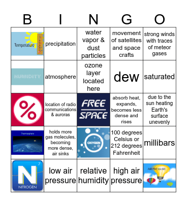 Weather 1.1 Enrichment & Reinforcement (Pre-AP) Bingo Card