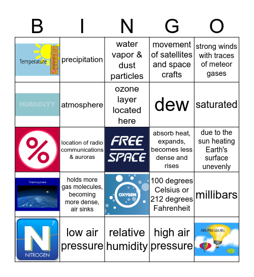 Weather 1.1 Enrichment & Reinforcement (Pre-AP) Bingo Card