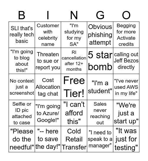 CORE Bingo Card