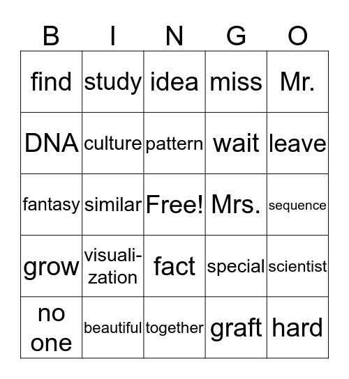 Unit 1 Bingo! Bingo Card