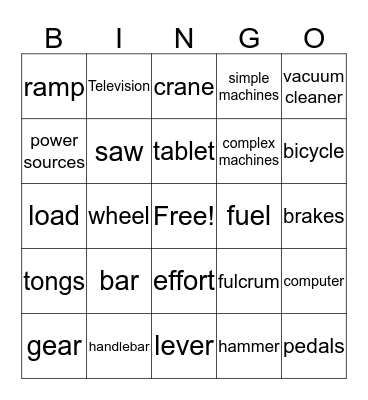 Machines Bingo Card