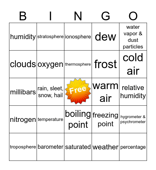 Weather 1.1 Reinforcement/Enrichment (Regular) Bingo Card