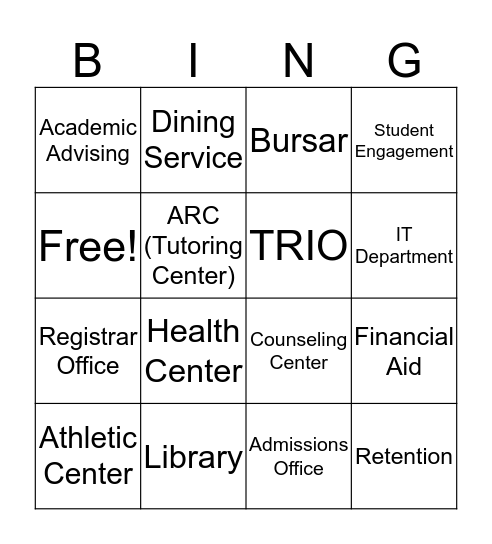 Getting to Know Your Campus Bingo Card