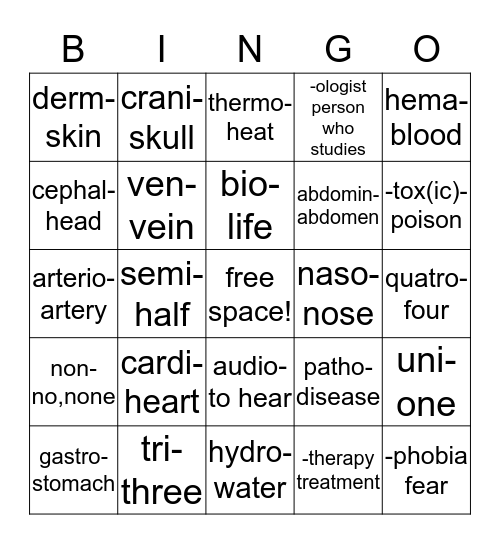 Medical Terminology Bingo Card