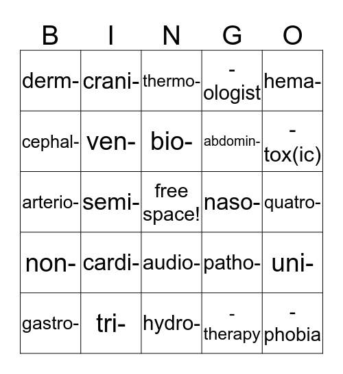 Medical Terminology Bingo Card