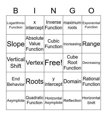 Functions Bingo Card