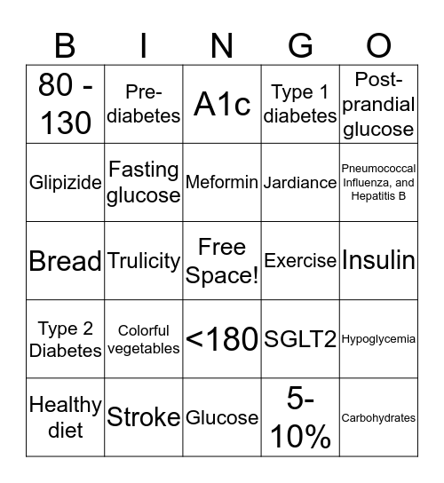 Diabetes Bingo Card