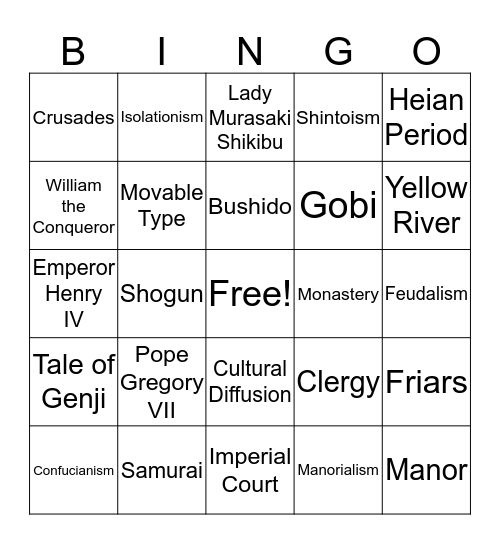 TNReady Week 2 Vocabulary Bingo Card