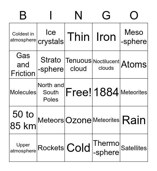 E Sci Activity Bingo Card