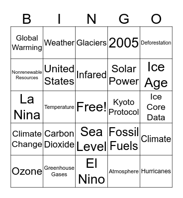 Global Warming Bingo Card