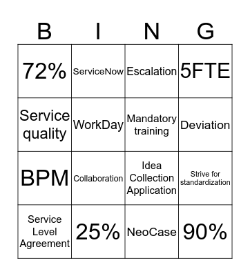 P2P Townhall Game Bingo Card