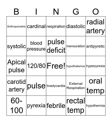 Vital Signs Bingo Card