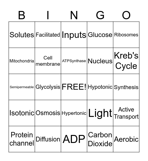 Cells Bingo Card