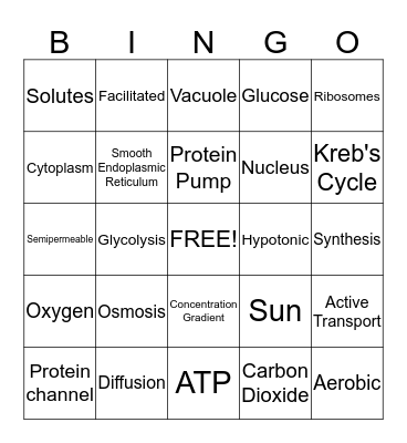 Cells Bingo Card
