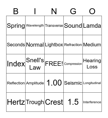 Waves Bingo Card