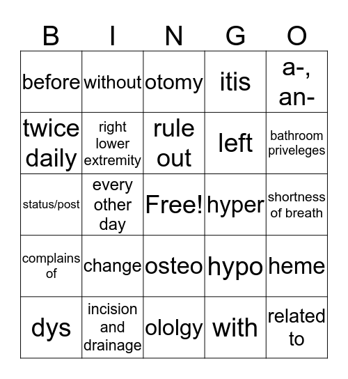 Medical Terminology Bingo Card