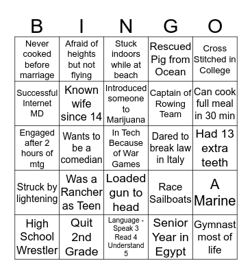 SRE BINGO - Who's Who Bingo Card