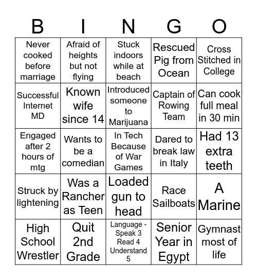 SRE BINGO - Who's Who Bingo Card