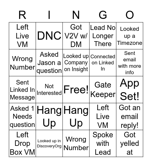 Bugcrowd RINGO Bingo Card