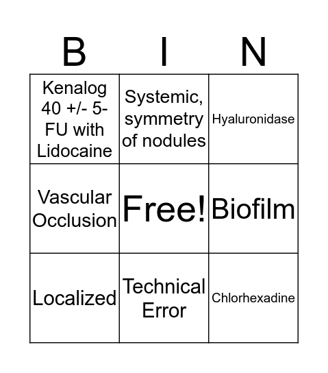 NODULE BINGO Card