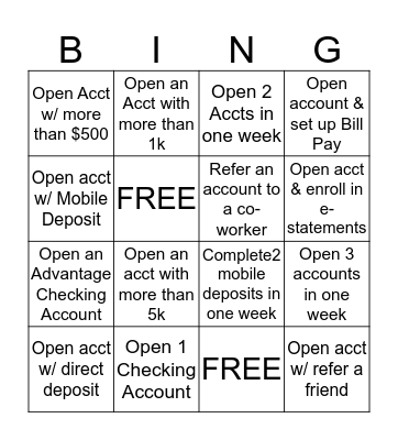 Spring Break BINGO! Bingo Card