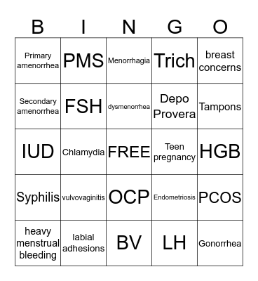 GYN Bingo Card