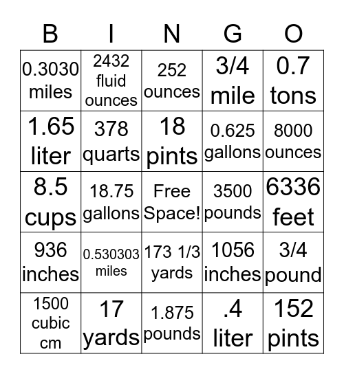 Conversions Bingo Card