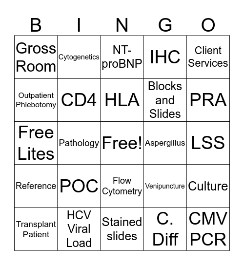 Lab Week 2019 Bingo Card