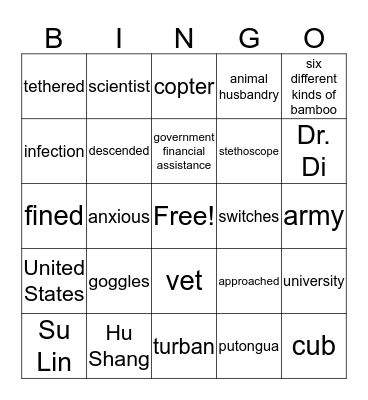 The Year of the Panda Chapters 6-7 Bingo Card