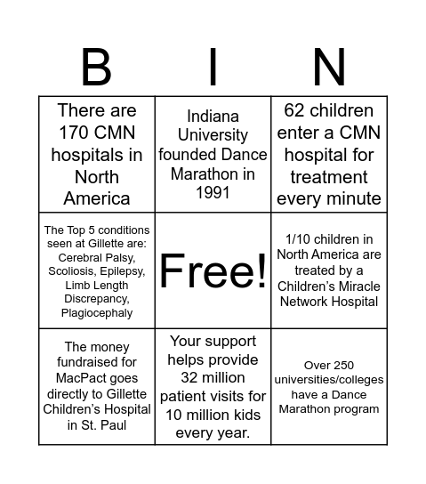 MacPACT Bingo Card