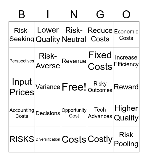 Risks and Costs Bingo Card