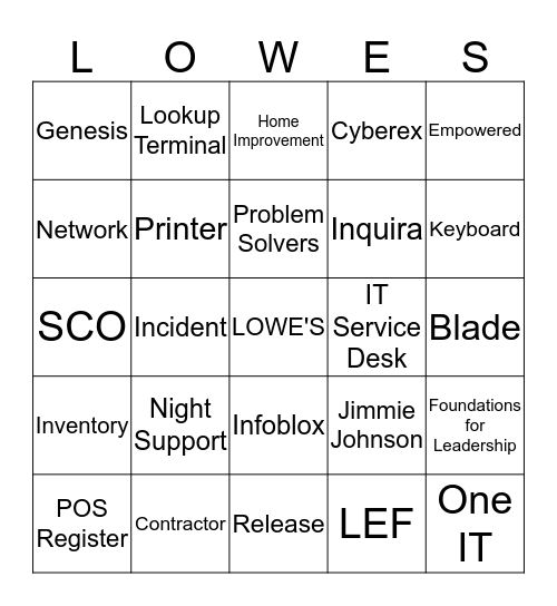 ITSD Team Building 2012 Bingo Card