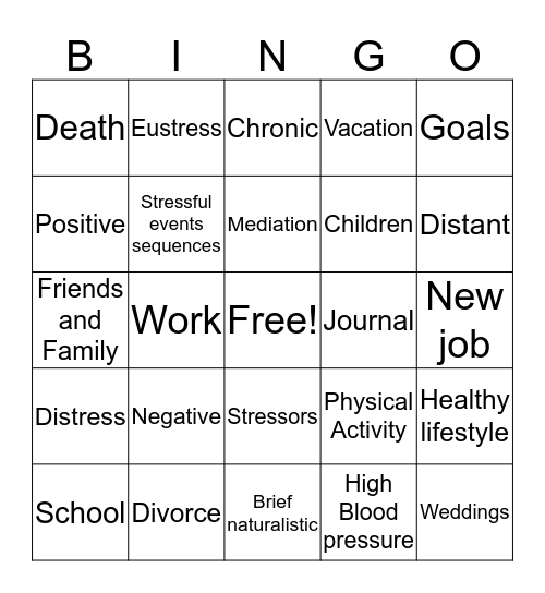 Stress Bingo Card