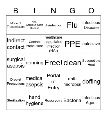 PHS Infection Control Bingo Card