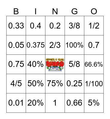 Fraction, Decimal, & Percent  Bingo Card