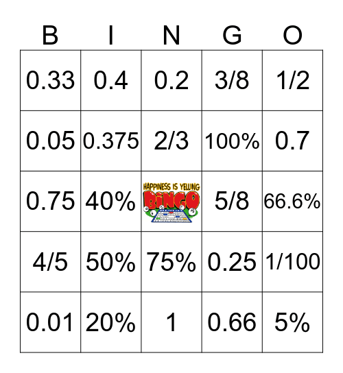 Fraction, Decimal, & Percent  Bingo Card