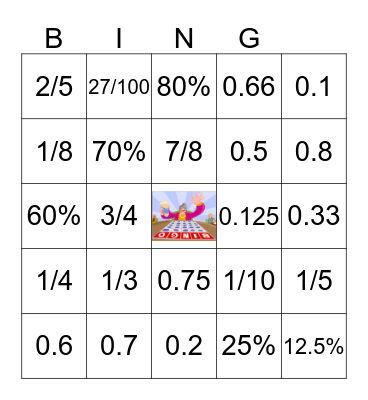 Fraction, Decimal, & Percent  Bingo Card