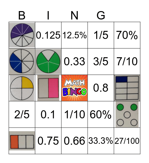 Fraction, Decimal, & Percent  Bingo Card