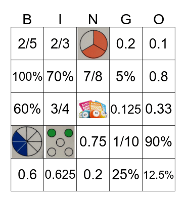 Fraction, Decimal, & Percent  Bingo Card