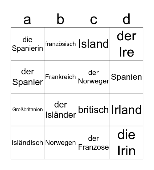 Die Nationaliäten Bingo Card