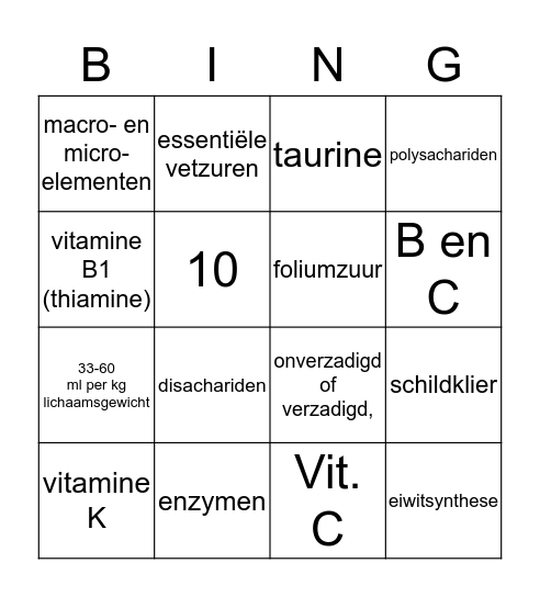 Hoofdstuk 1 Voedingstoffen Bingo Card