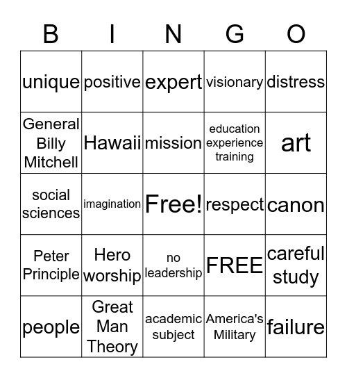 Chapter 3 BINGO Card