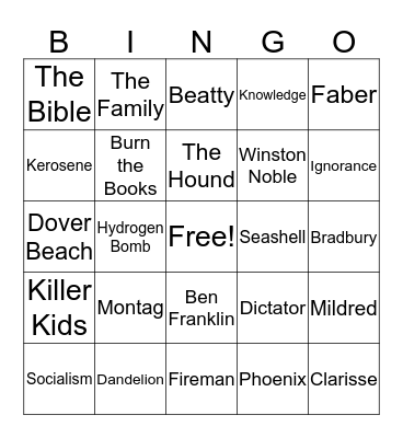 Fahrenheit 451 Bingo Card
