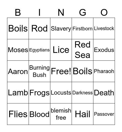 Exodus  Bingo Card