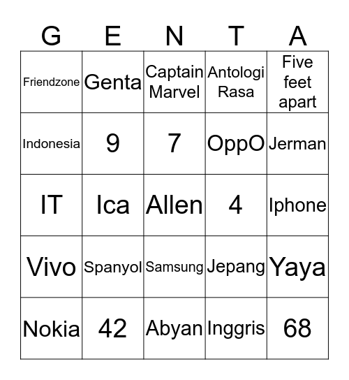 Genta Bingo Card