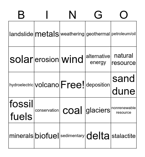 Earth Bingo Card