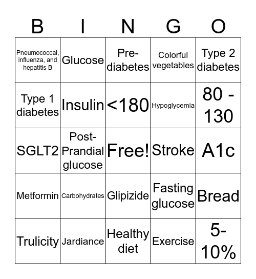 Diabetes Bingo! Bingo Card