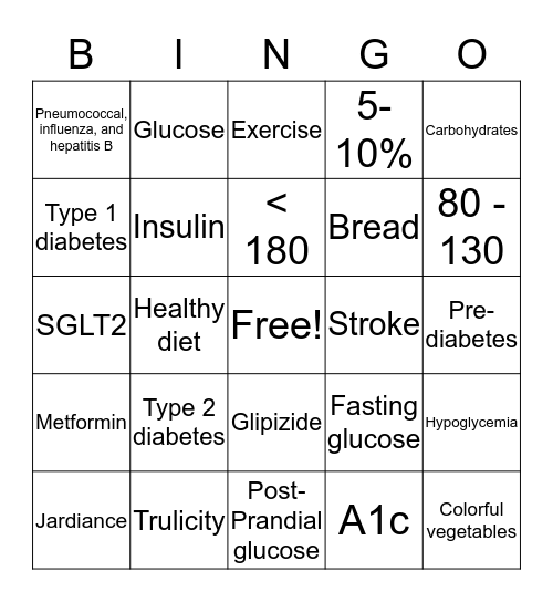 Diabetes Bingo! Bingo Card