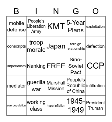 Chinese Civil War Bingo Card